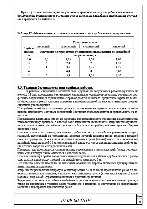 Организация и технология производства работ, ППР 