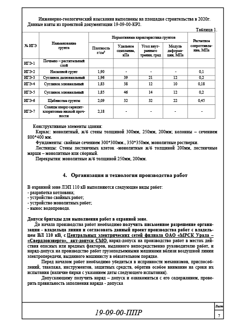 Организация и технология производства работ, ППР 